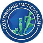 continuous improvement